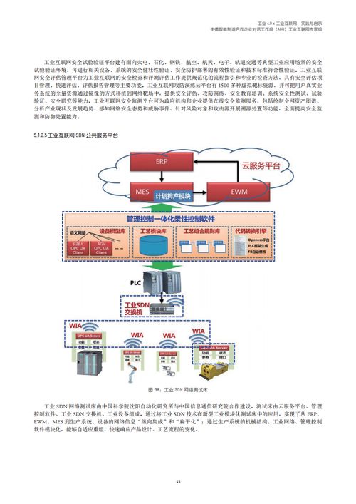 工业4.0与工业互联网 实践与启示在互联网数据服务中的应用