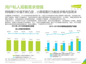 互联网数据中心与199it 驱动互联网数据服务的核心力量
