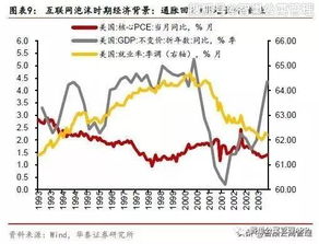 中国互联网围城 迷茫的小公司与进击的大帝国——数据服务生态下的生存博弈